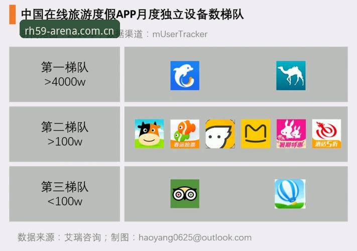 雷火app安卓版 雷火app安卓版vs传统电竞平台:三大差异化优势深度解析与选择指南