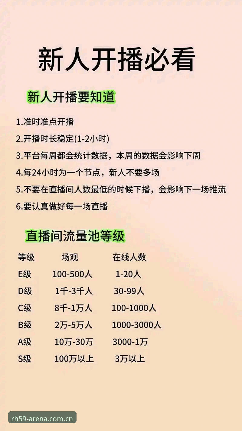 雷火电竞赛事直播 3步入门雷火电竞赛事直播:新手必看的5个核心技巧